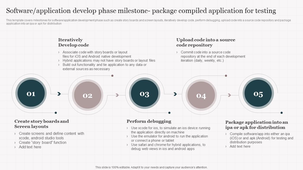 Software Application Develop Phase Milestone For Testing Playbook For Enterprise Software Firms Slide01