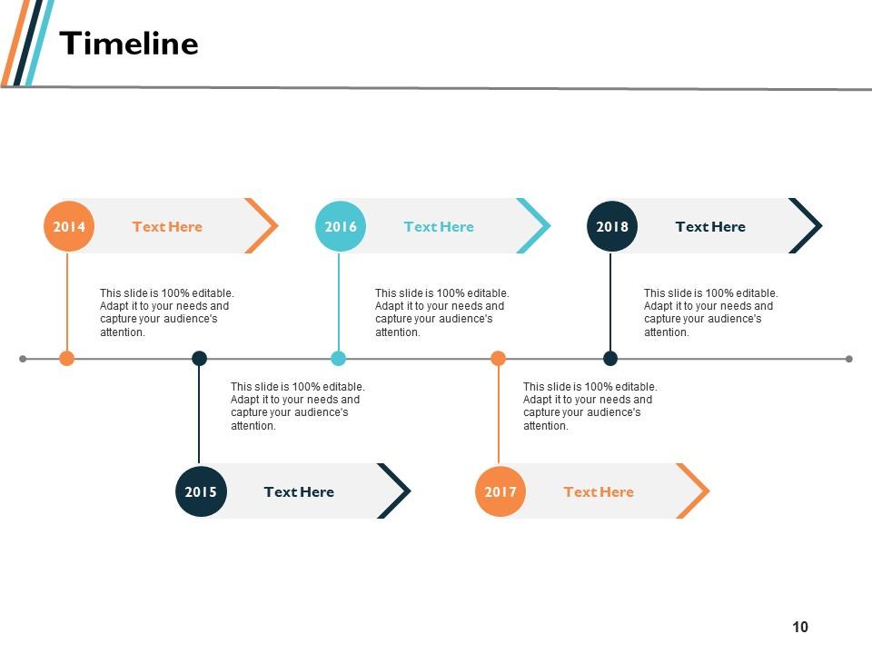 Software As A Service Sales Powerpoint Presentation Slides