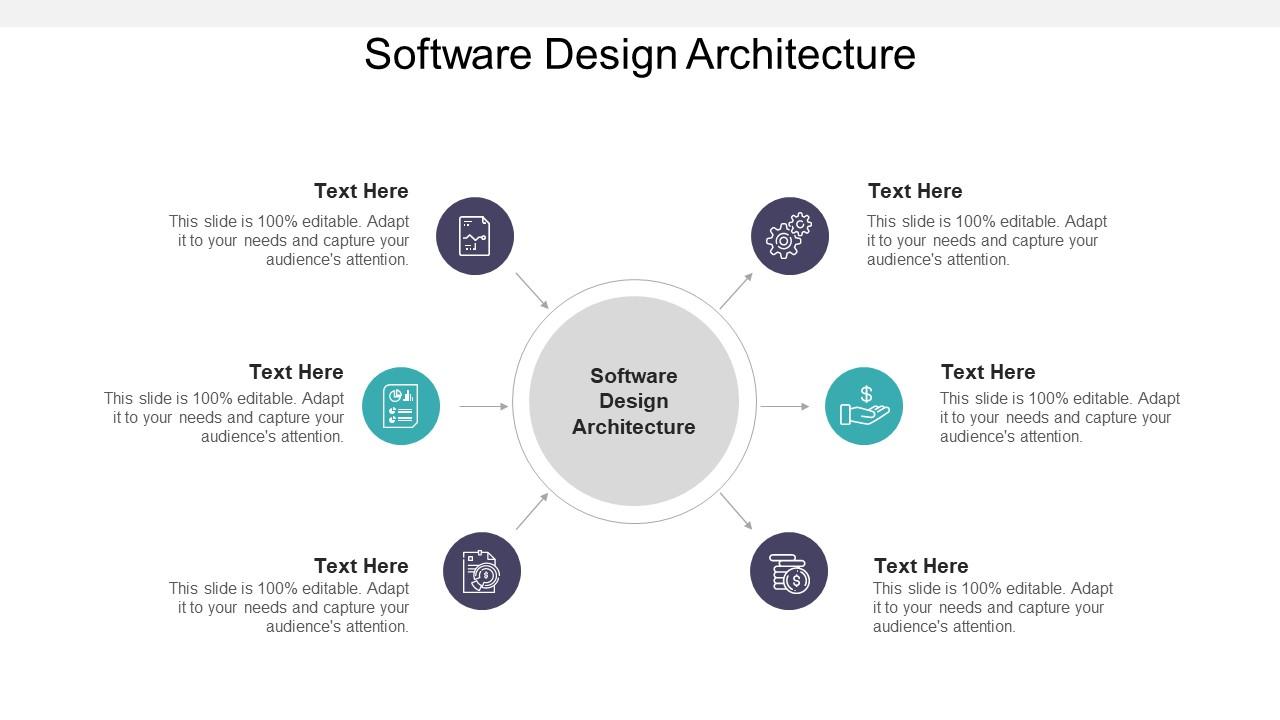 Software Design Architecture Ppt Powerpoint Presentation Slides ...