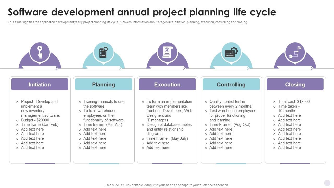 Software Development Annual Project Planning Life Cycle Slide01