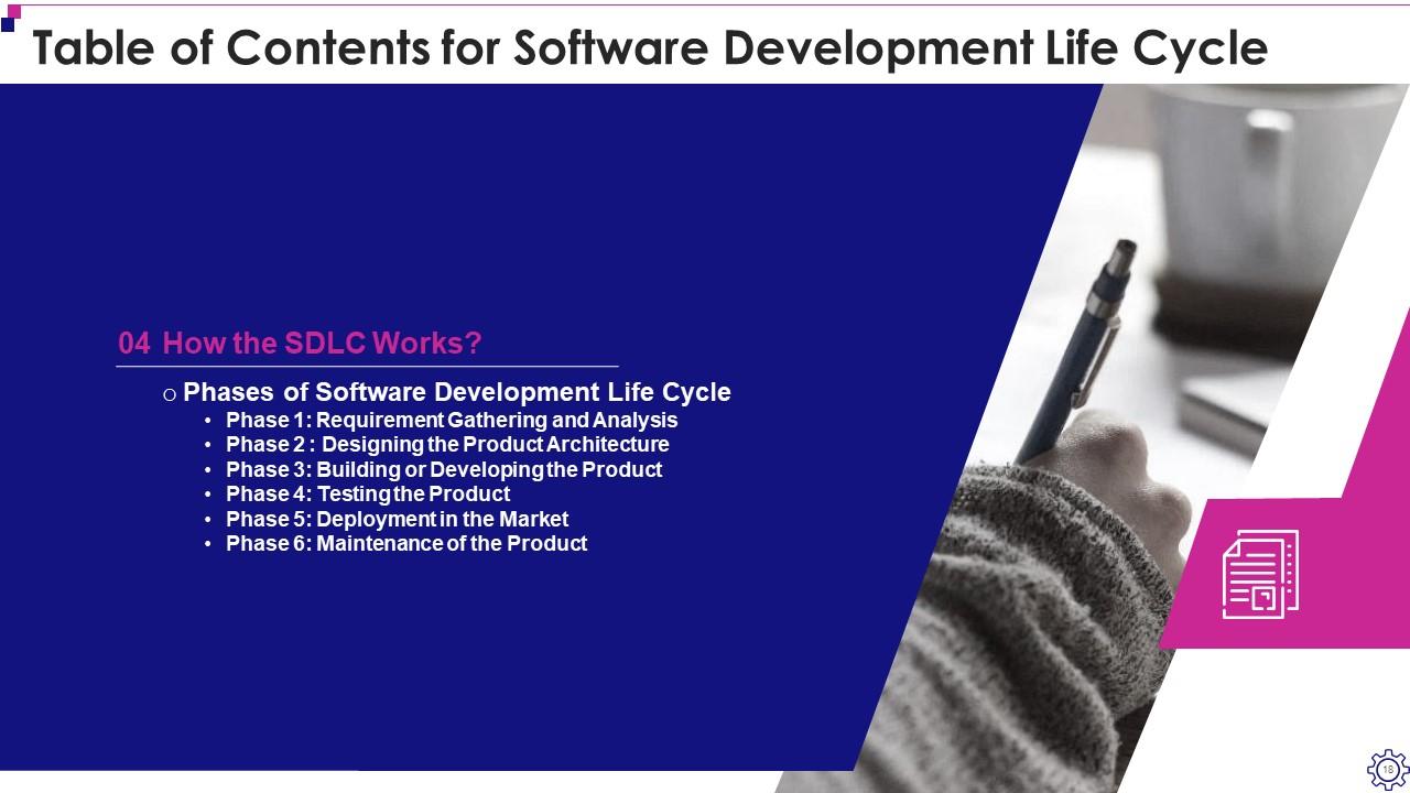 Top 10 Software Development PowerPoint Presentation Templates in 2025