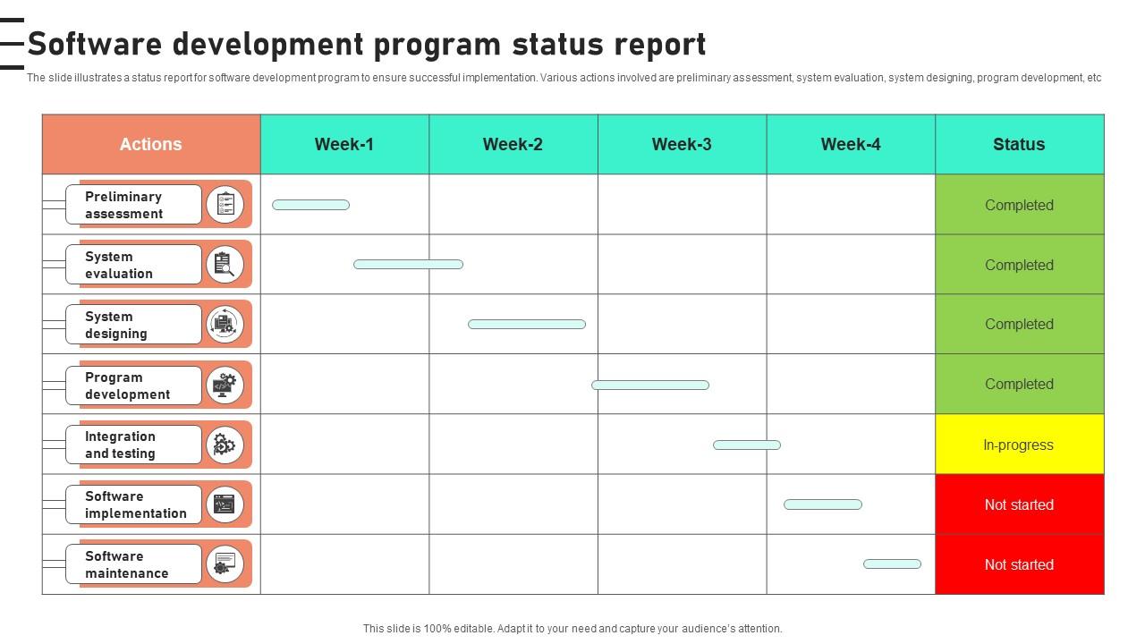Software Development Program Status Report PPT Example