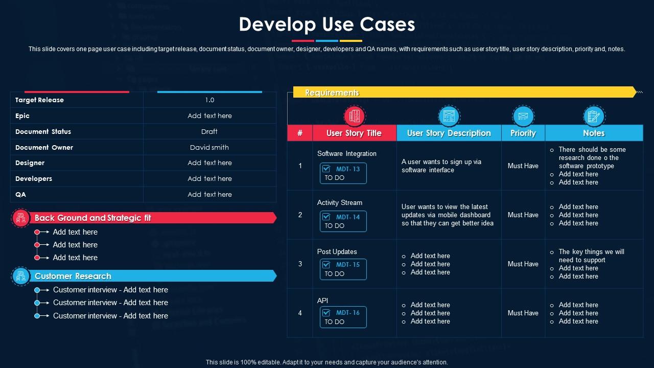 Software Development Project Plan Develop Use Cases | Presentation ...