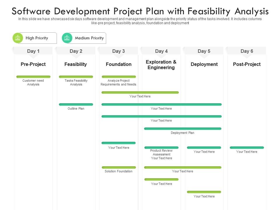 Software Development Project Plan With Feasibility Analysis ...