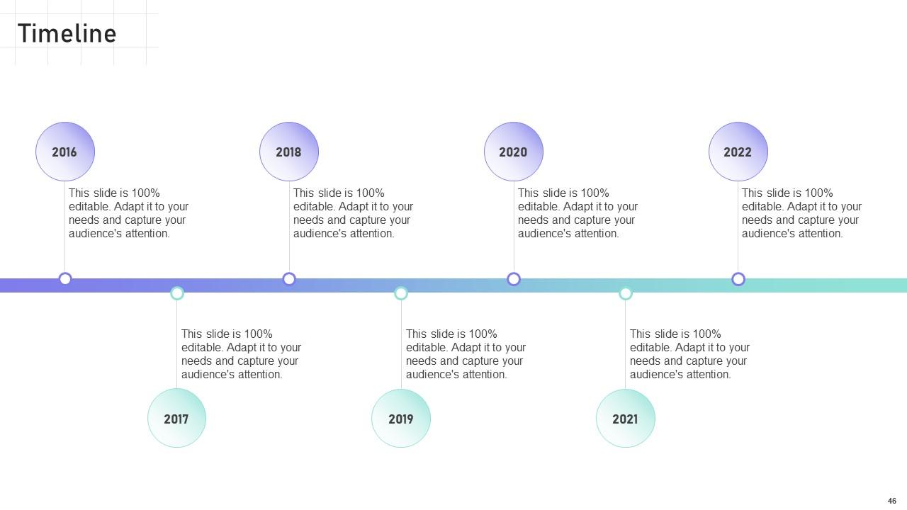 Top 10 Software Engineering PowerPoint Presentation Templates in 2025