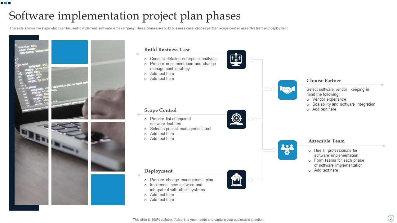 Software Implementation Project Plan Powerpoint Ppt Template Bundles ...