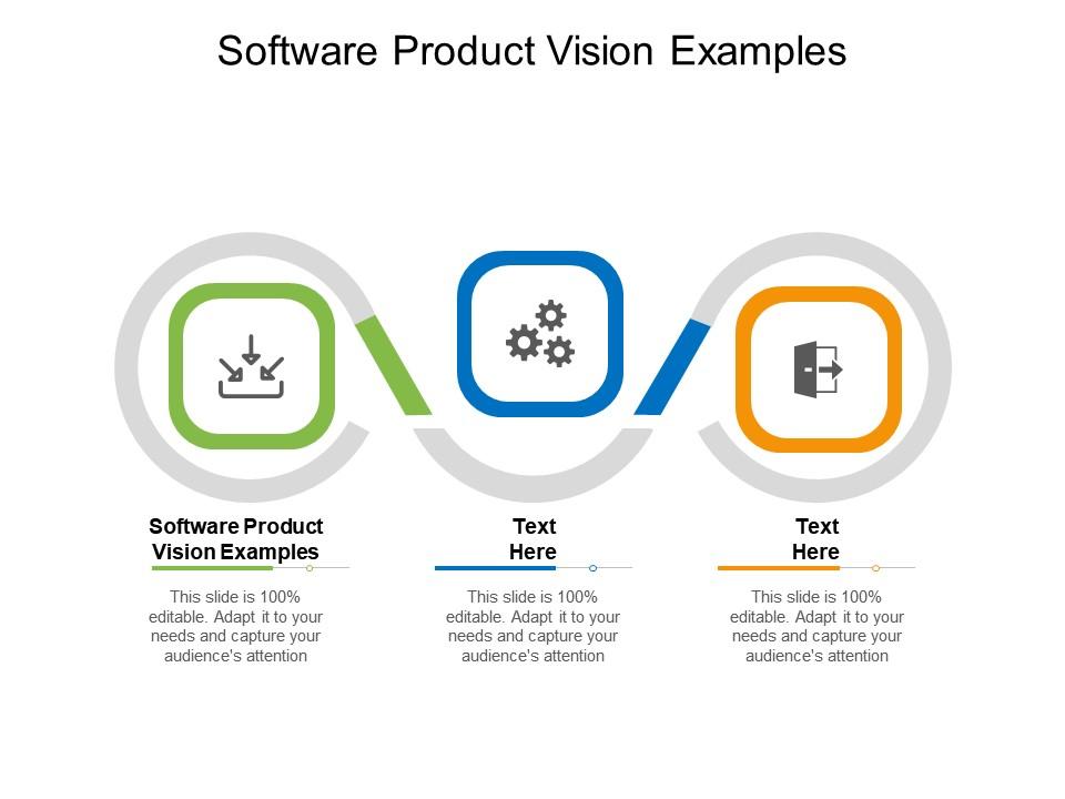 presentation for a software product