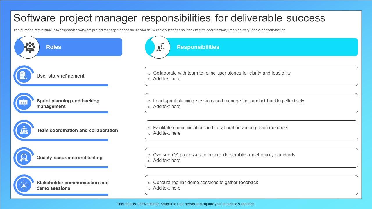 Software Project Manager Responsibilities For Deliverable Success PPT Slide