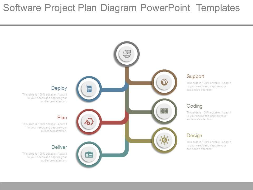 software business plan ppt software business plan ppt