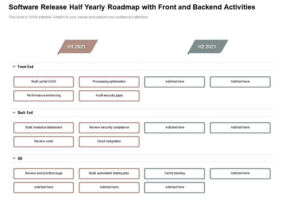 Software release half yearly roadmap with front and backend activities Slide01
