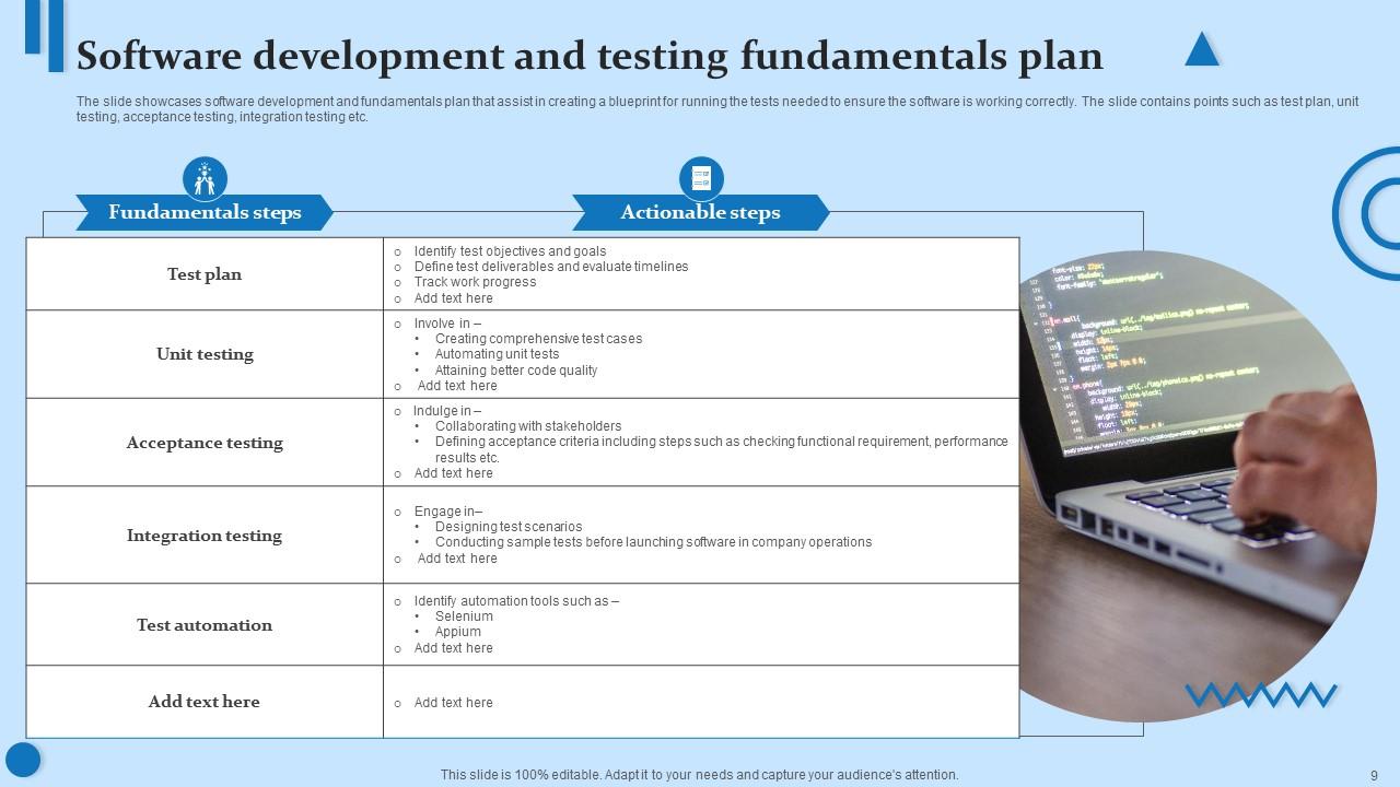Software Test Plan Powerpoint Ppt Template Bundles PPT Presentation