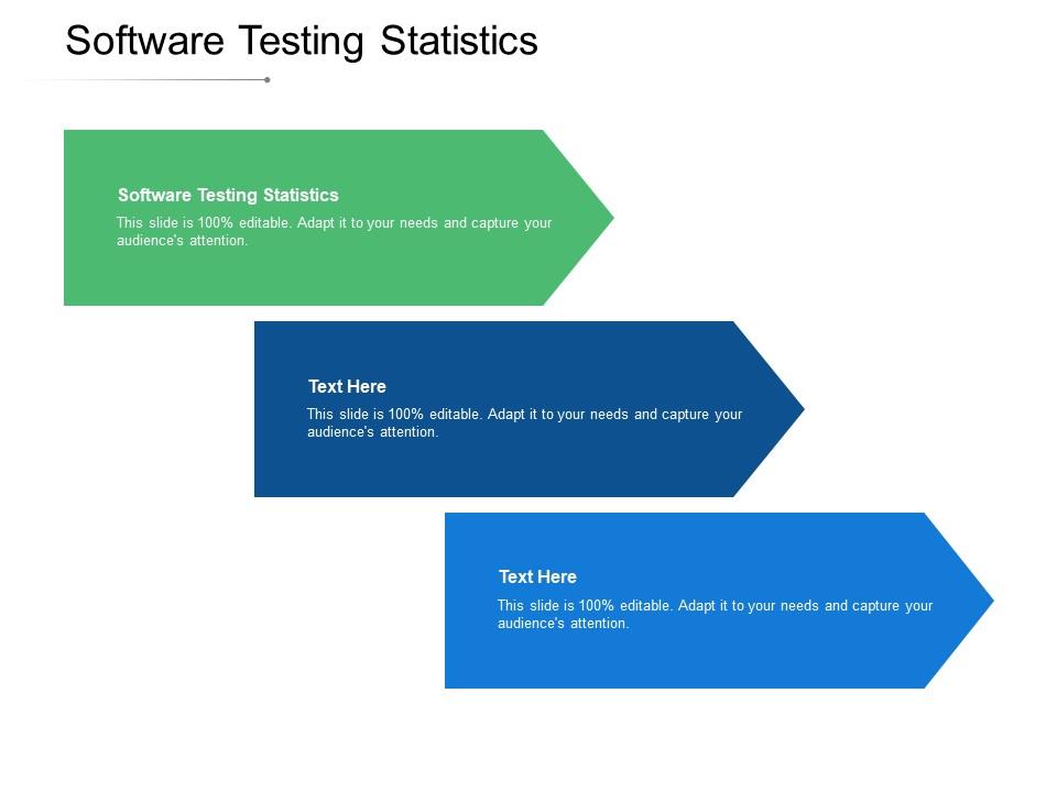 Software Testing Statistics Ppt Powerpoint Presentation Inspiration ...
