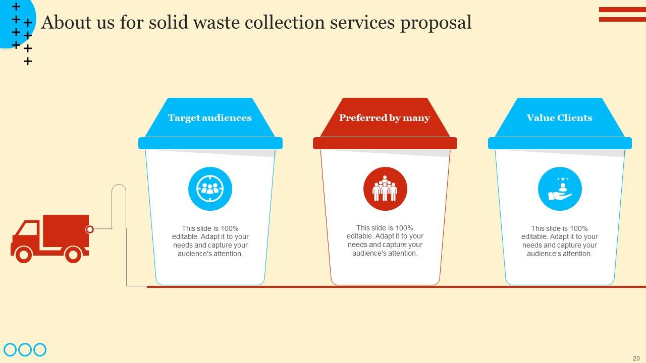Solid Waste Collection Services Proposal Powerpoint Presentation Slides