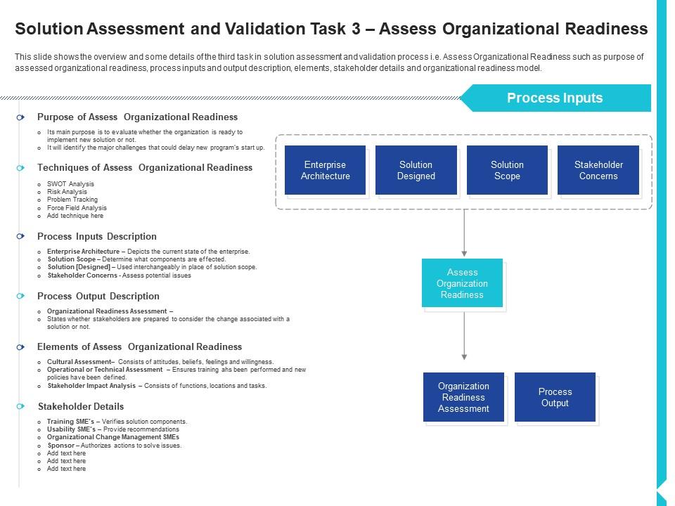Solution assessment and validation organizational readiness solution assessment and validation Slide01