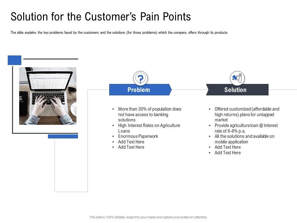 Solution For The Customers Pain Points Pitch Deck To Raise Funding From