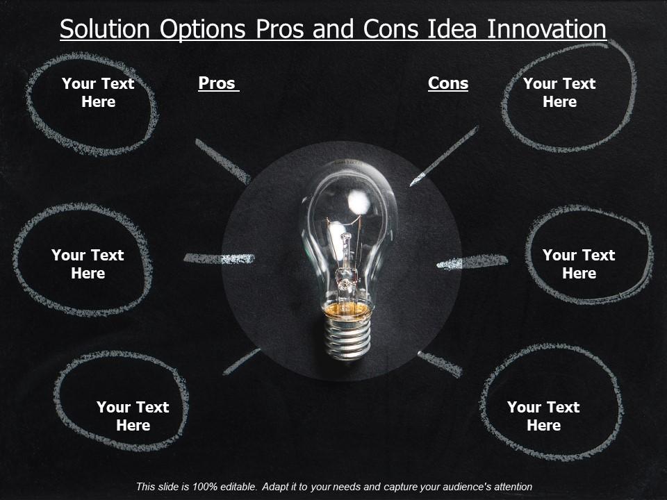 Solution options pros and cons idea innovation