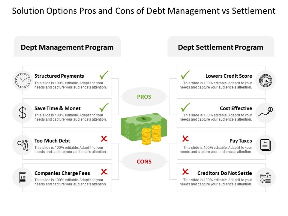 Solution Options Pros And Cons Of Debt Management Vs Settlement