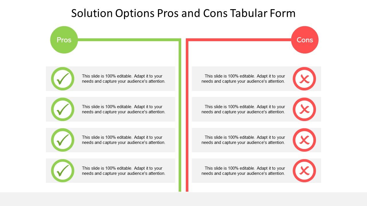 Solution options pros and cons tabular form