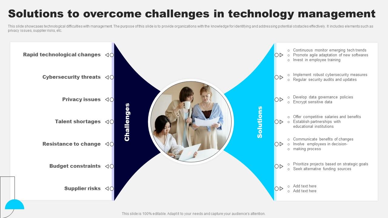 Solutions To Overcome Challenges In Technology Management PPT Example
