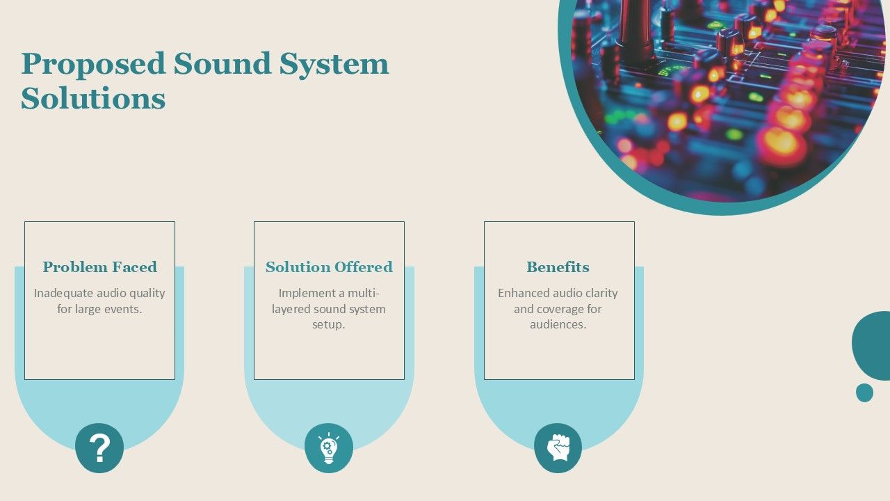 Audio Quality Improvement Through Multi-Layered Sound System Solution