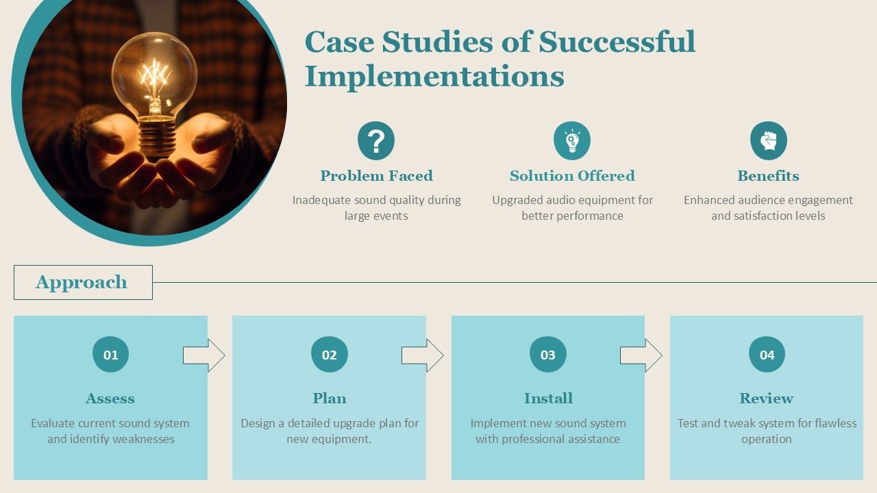 Successful Implementation Case Study