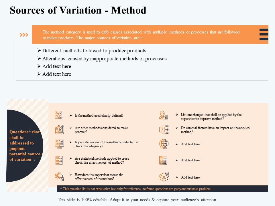 Sources of variation method external m2910 ppt powerpoint presentation summary show Slide01