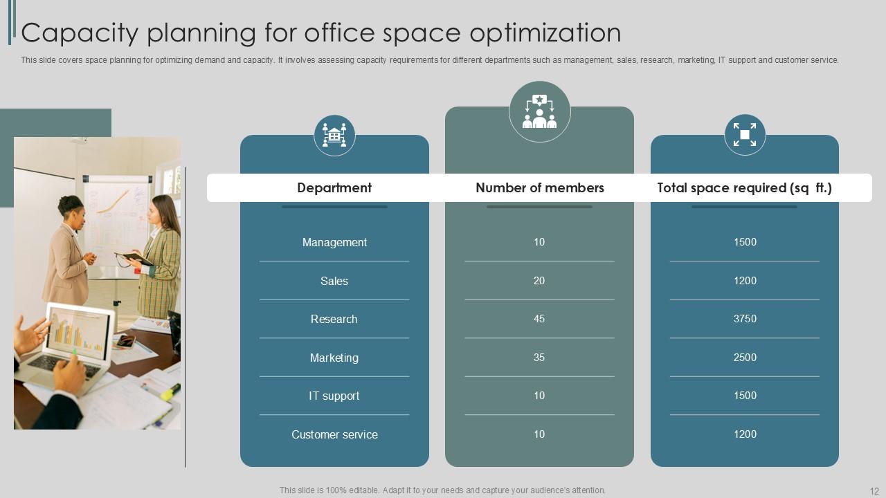 Space Planning PowerPoint Template Bundles Ppt Slide PPT Template