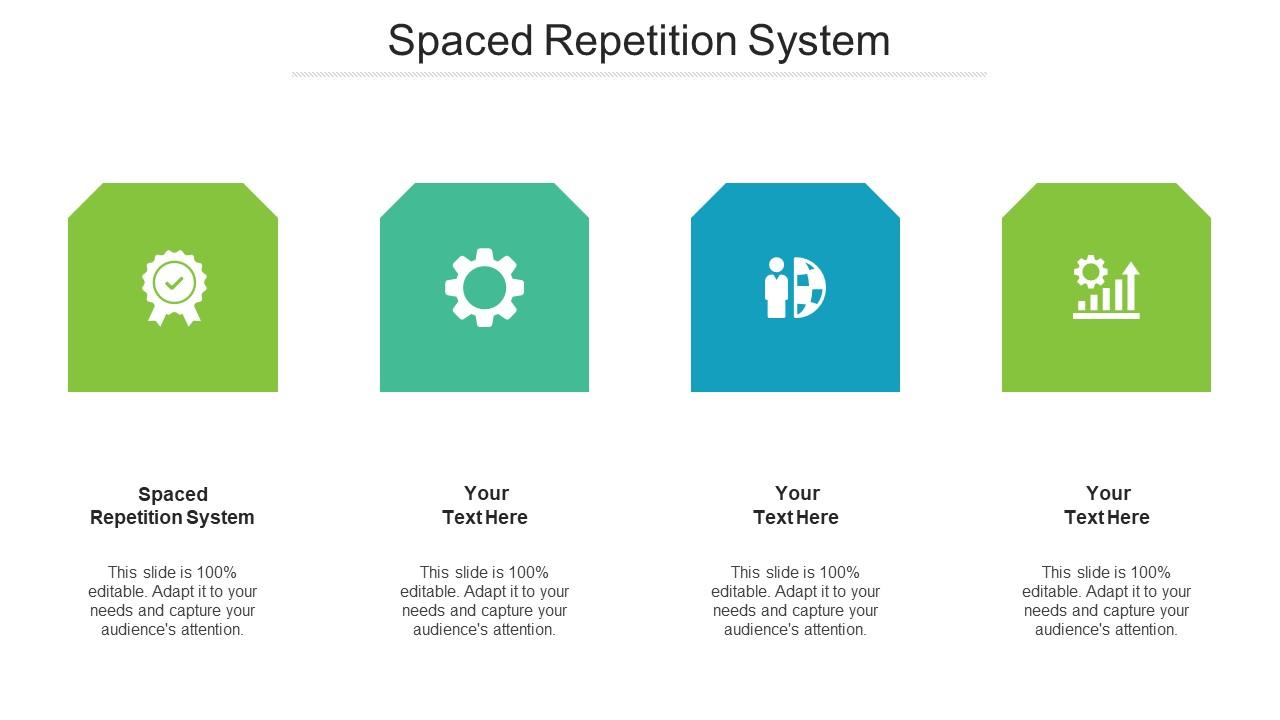 Spaced Repetition System Ppt Powerpoint Presentation Professional ...