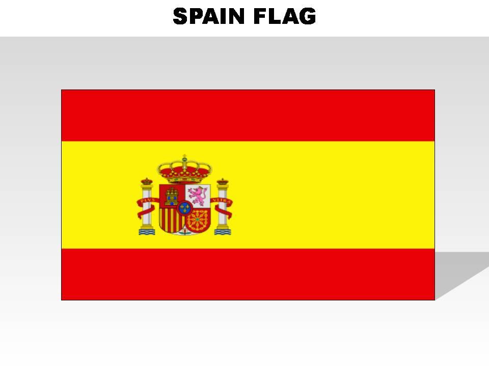 Spain Country Powerpoint Flags PowerPoint Slide Presentation Sample