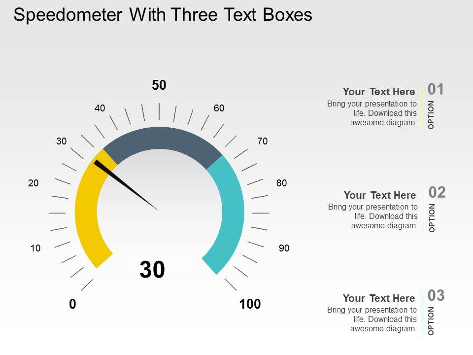 Speedometer With Three Text Boxes Powerpoint Slides PowerPoint