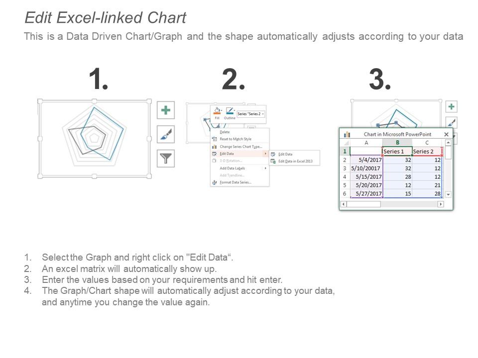 Spider Chart Example | PowerPoint Slide Presentation Sample | Slide PPT ...