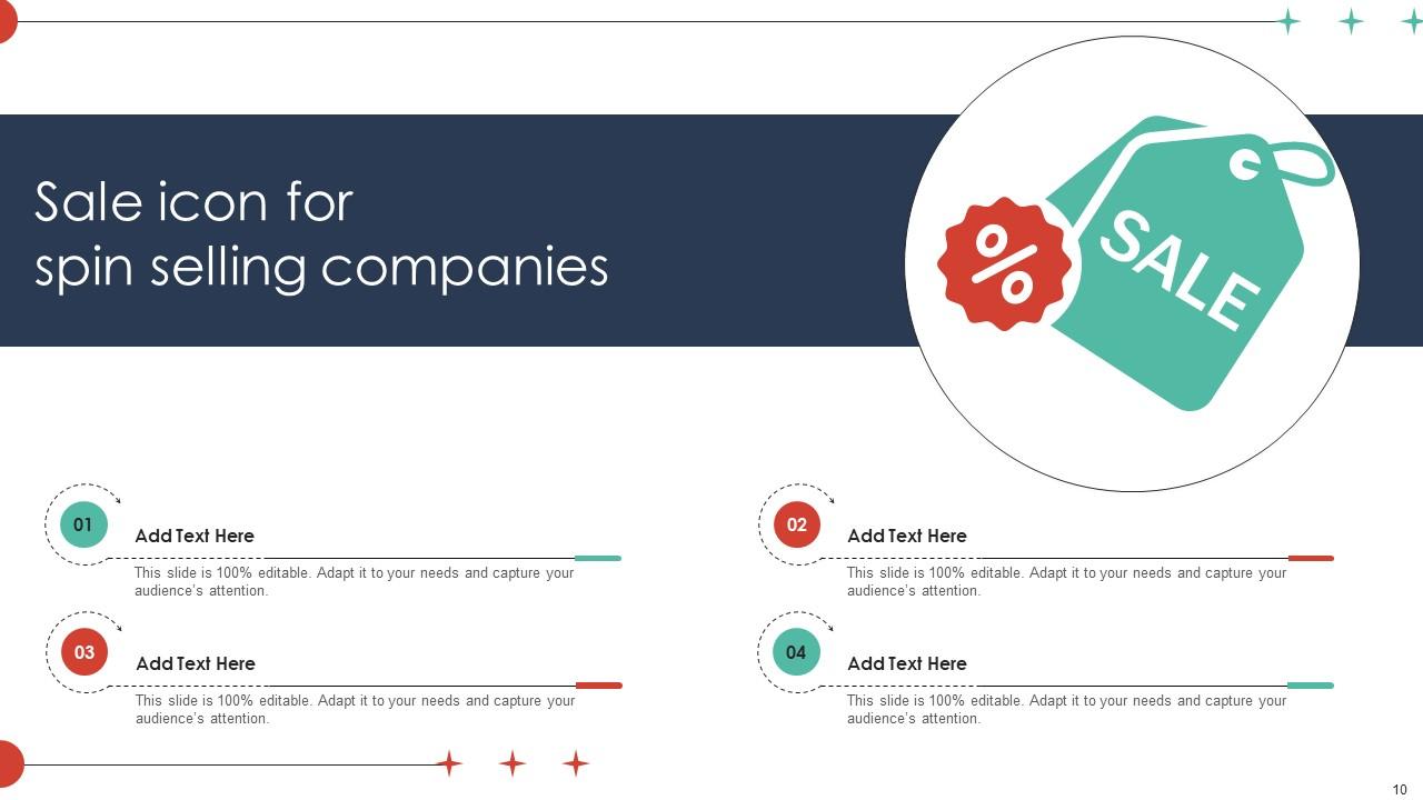 Spin Selling Powerpoint Ppt Template Bundles PPT PowerPoint