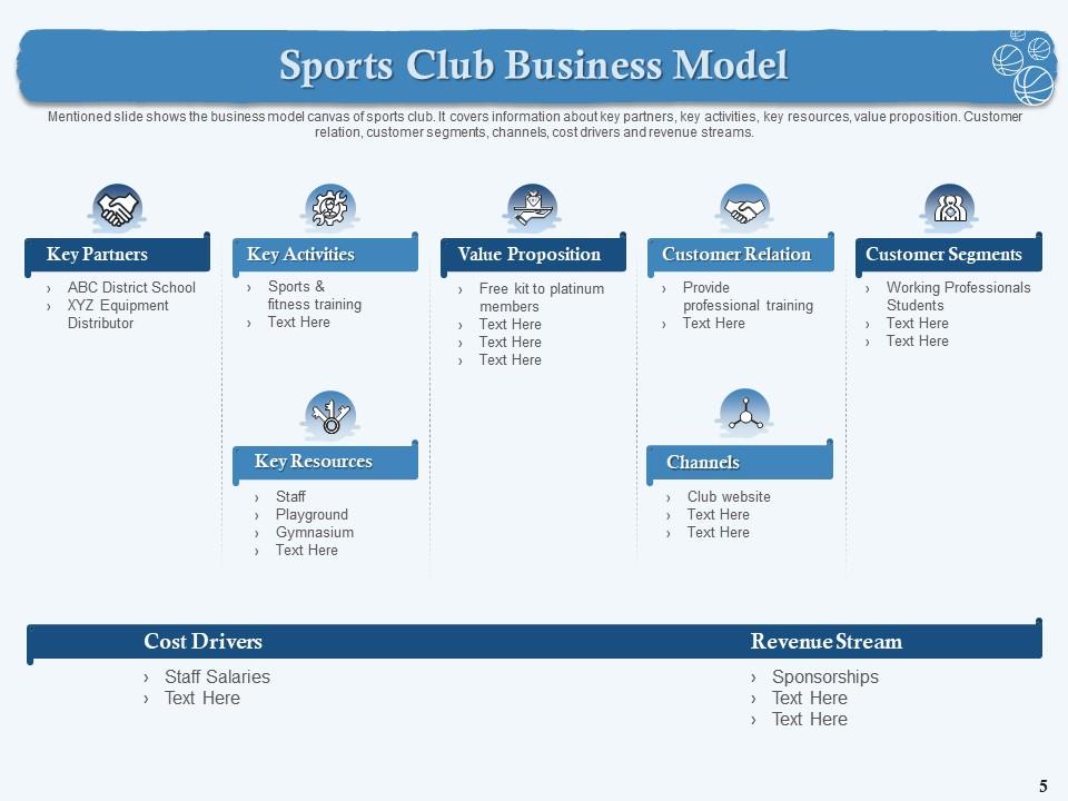 Top 10 Design sport center PowerPoint Presentation Templates in 2026