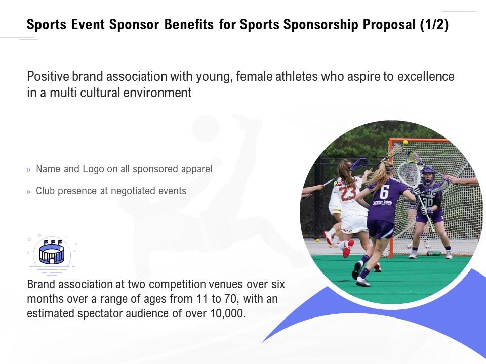 Sports Event Sponsor Benefits For Sports Sponsorship Proposal Brand Ppt