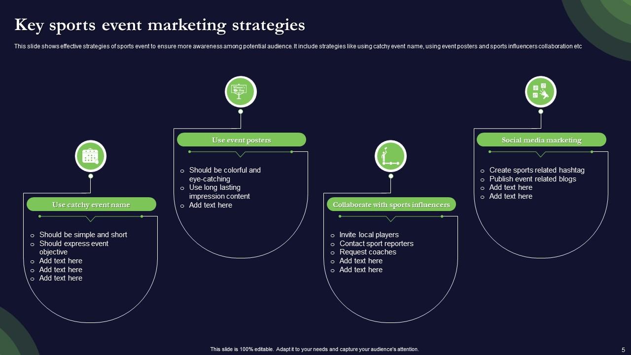 Sports Marketing Plan Powerpoint PPT Template Bundles