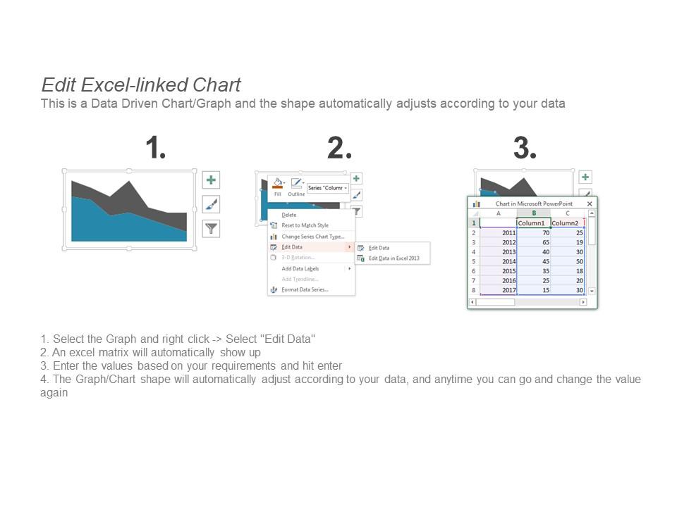 Top 10 Clustered Column Chart Powerpoint Presentation Templates In 2026 ...