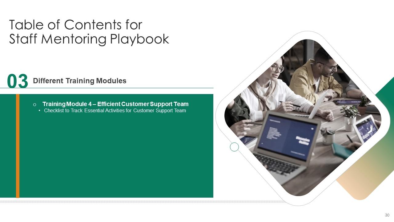 Top 10 Mentoring Program PowerPoint Presentation Templates in 2025