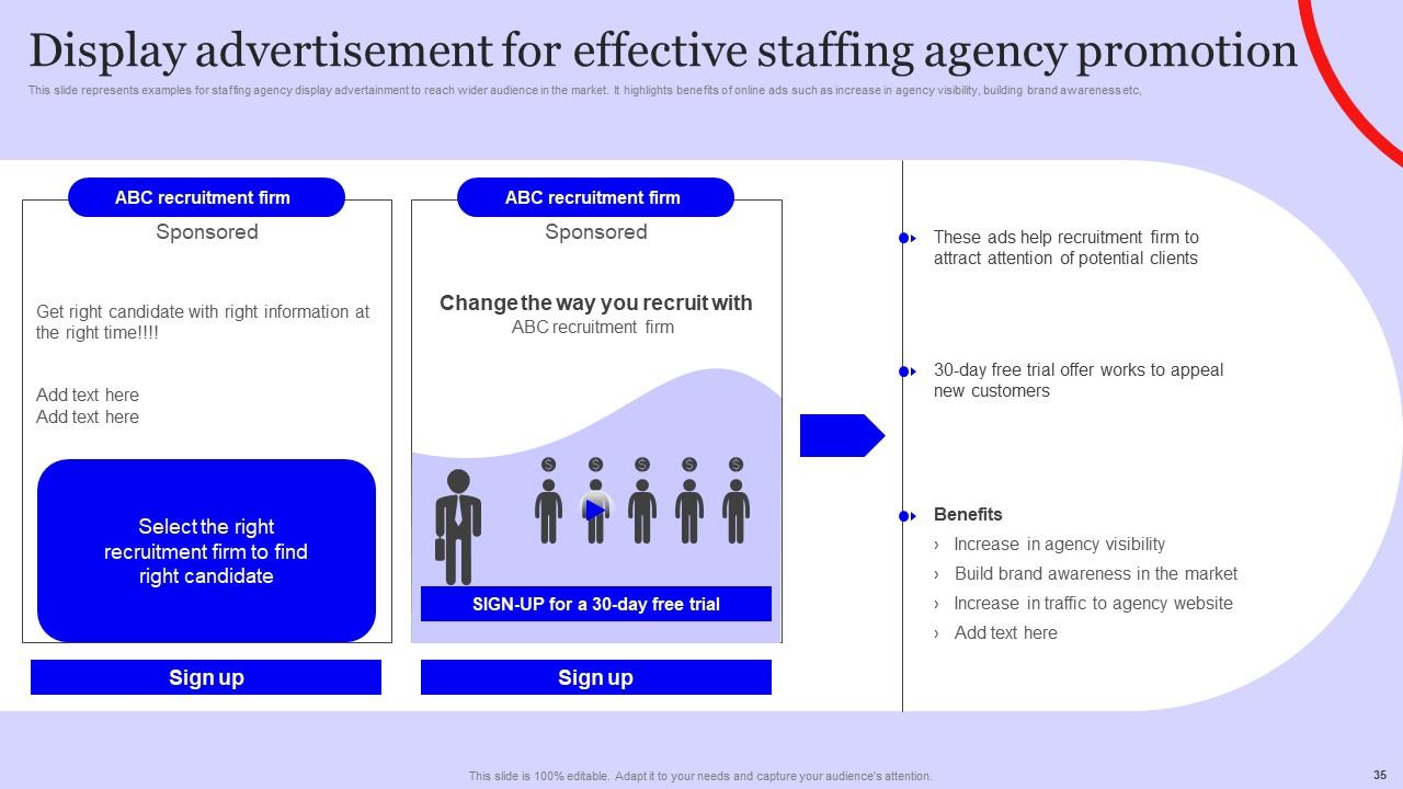 Staffing Agency Marketing Plan Powerpoint Presentation Slides 