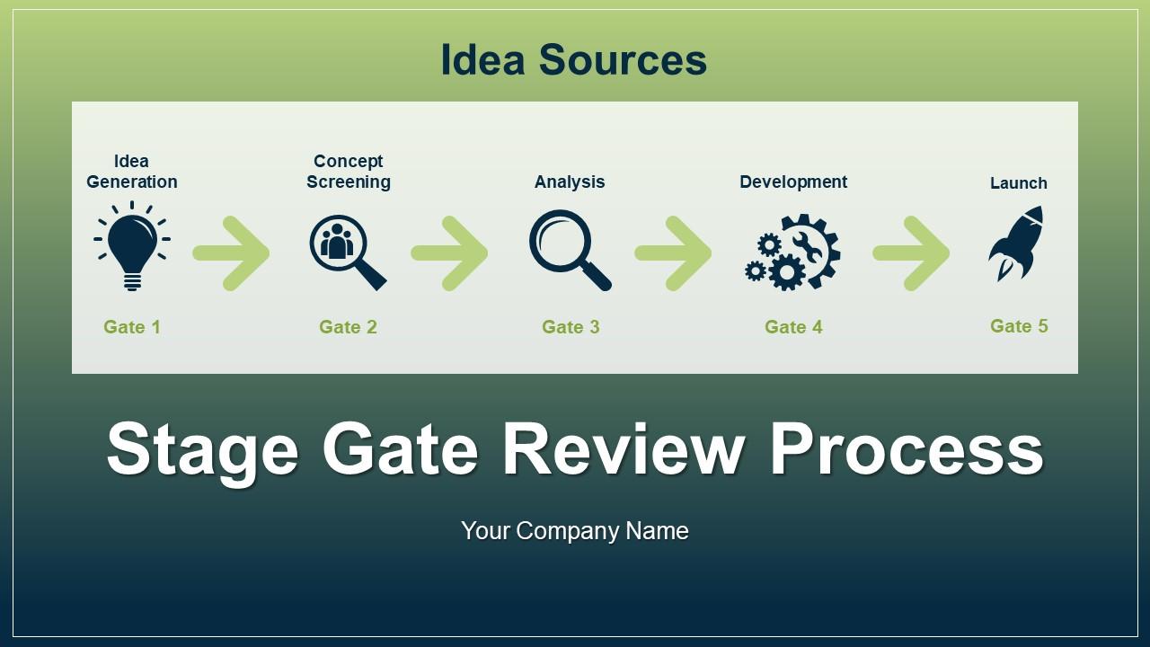 Stage Gate Review Process Powerpoint Presentation Slides Slide01