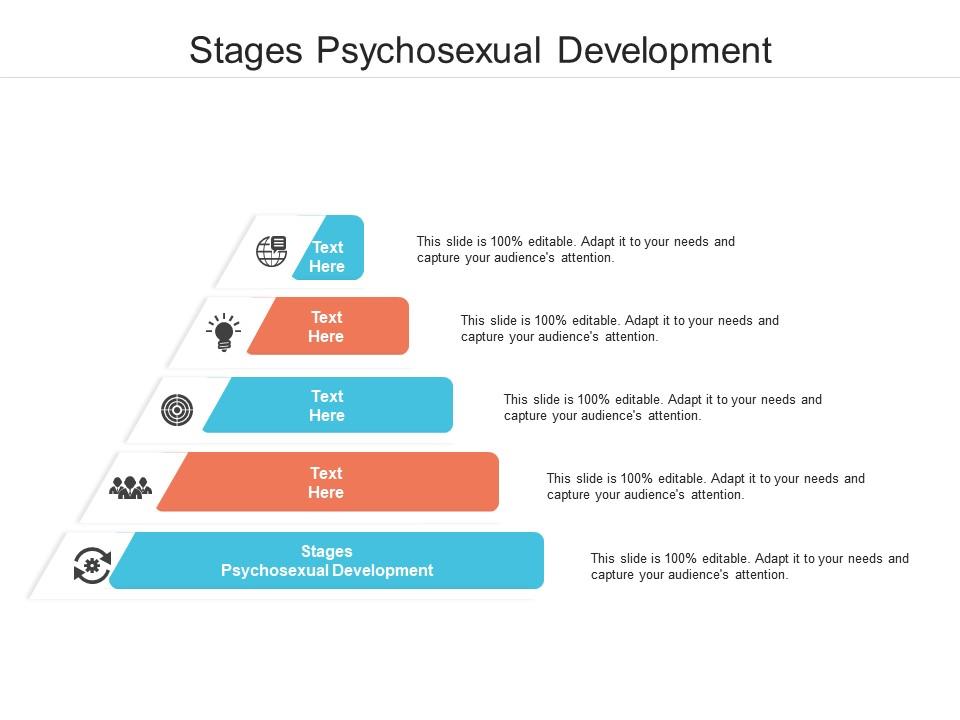 phychosexual stages