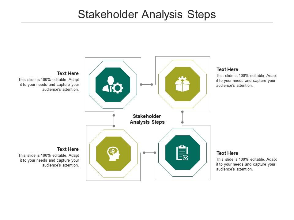 Stakeholder analysis steps ppt powerpoint presentation model graphics template cpb Slide01