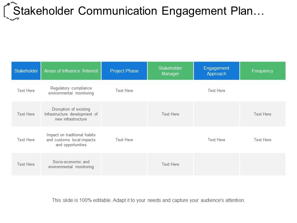 stakeholder_communication_engagement_plan_showing_areas_of_influence_Slide01