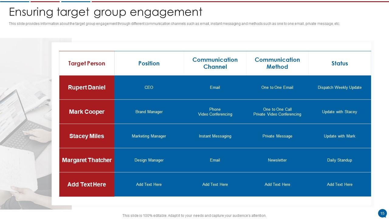 Top 10 Stakeholder Communication Plan PowerPoint Presentation Templates ...