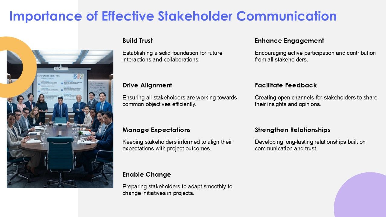 Stakeholder Communication Plan PPT Sample AT