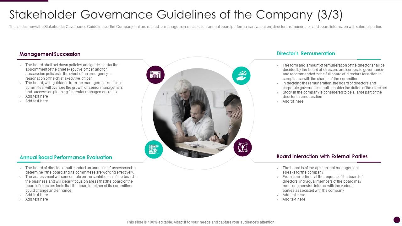 Stakeholder governance company parties corporate governance guidelines structure company Slide01