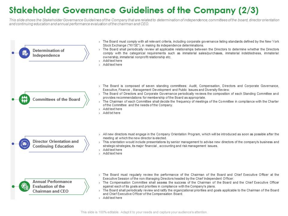 Stakeholder governance guidelines stakeholder governance to enhance shareholders value Slide00