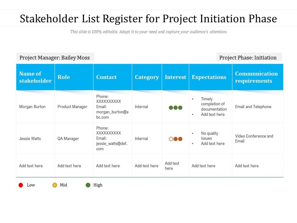 Stakeholder list register for project initiation phase Slide00