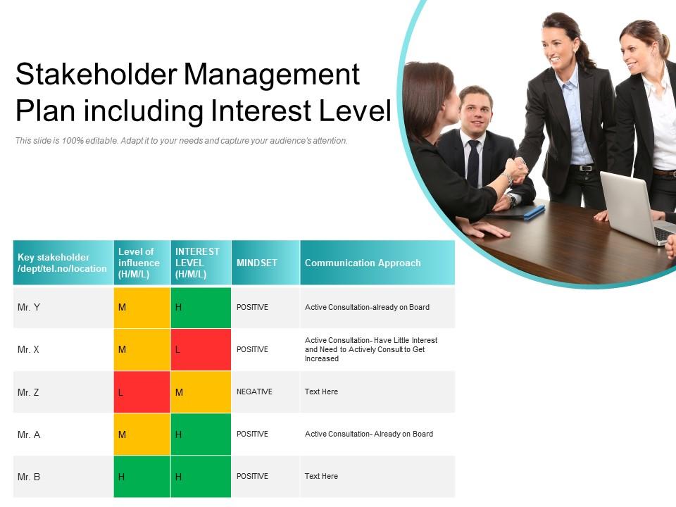 Stakeholder management plan including interest level Slide01