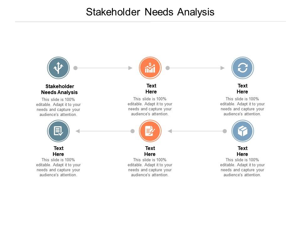Stakeholder needs analysis ppt powerpoint presentation summary infographic template cpb Slide01