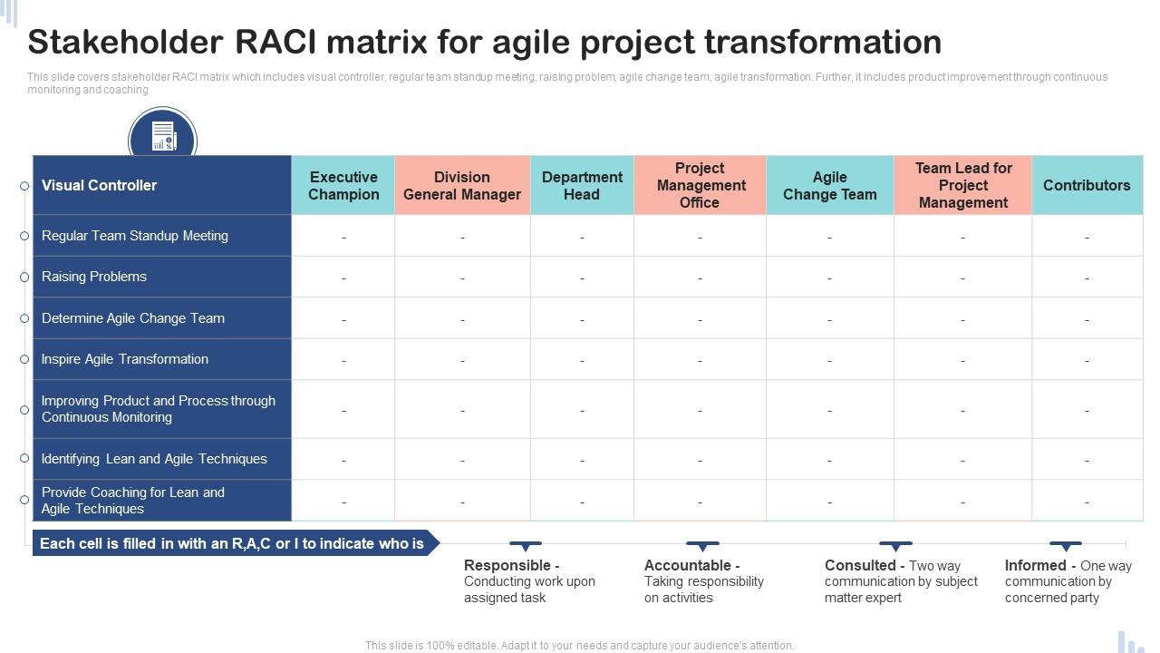 Stakeholder RACI Matrix For Agile Project Transformation